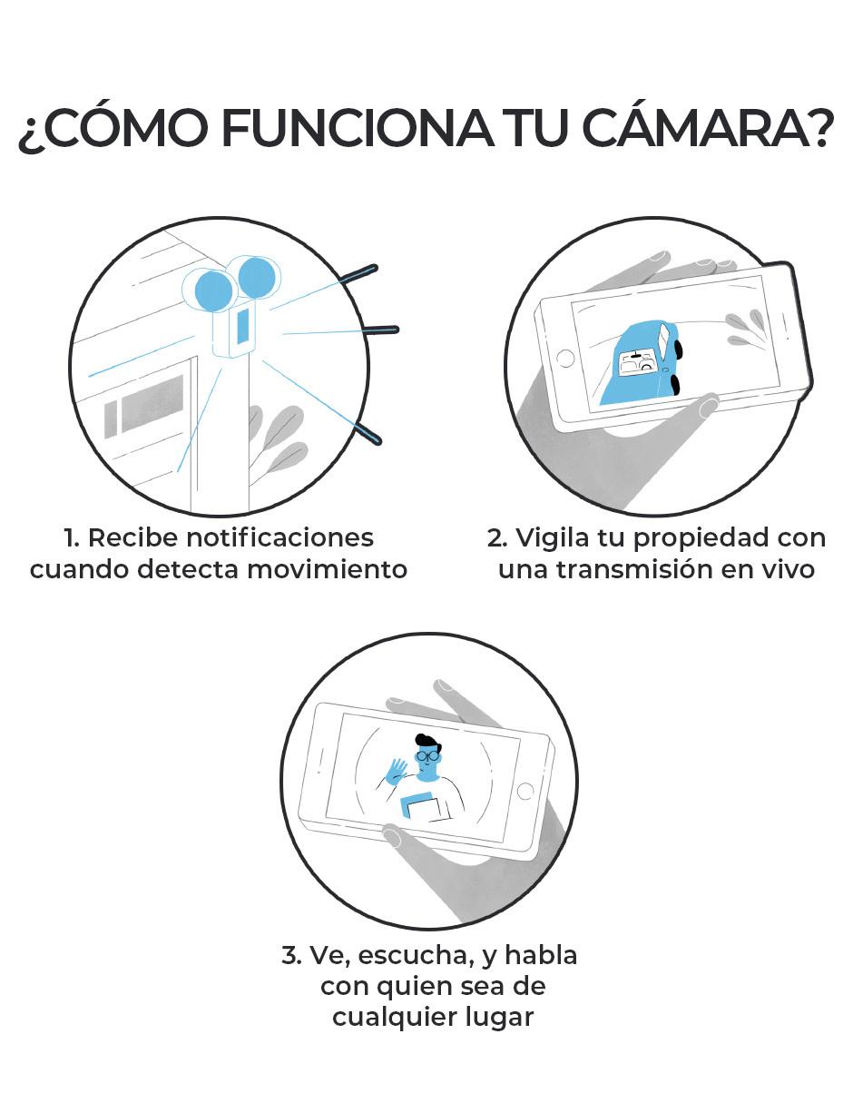 Cámara Vigilancia Kempler & Strauss Iris Wi-Fi
