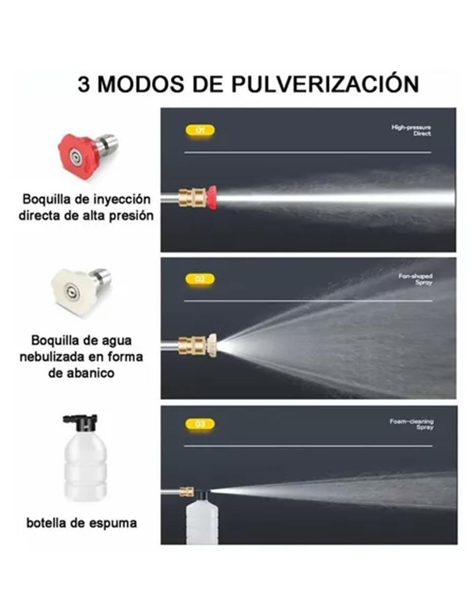 Hidrolavadora 29 275 psi 4