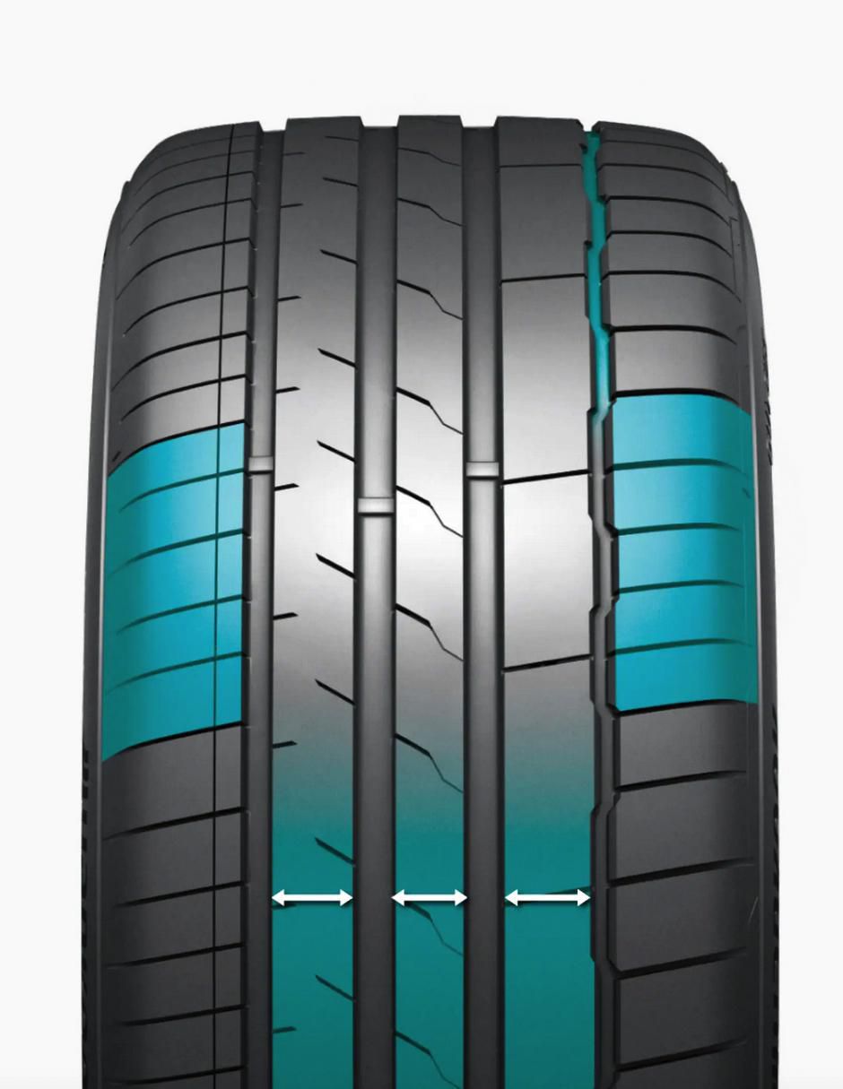 Llanta para auto Hankook Ventus S1 Evo 3 Ev 225/55R19