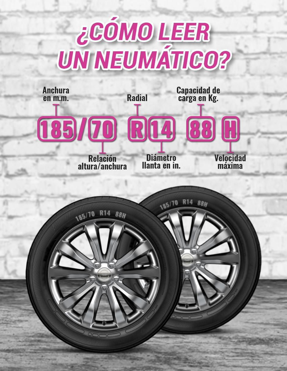 Set de llantas para auto HH11 VT 185/60R15