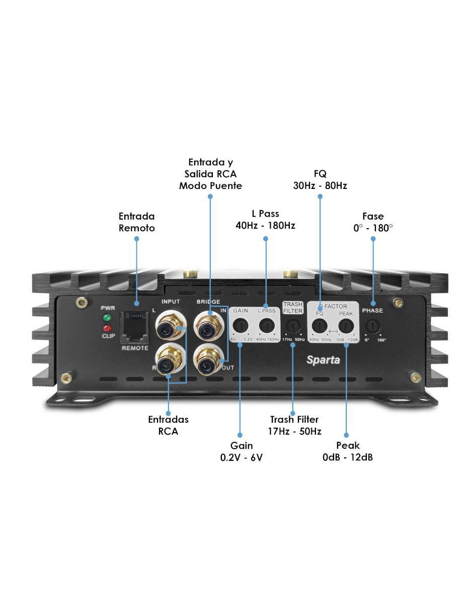 Amplificador para auto Sparta de 9 V 2