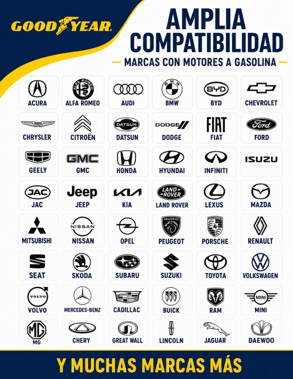 Aceite lubricante para Automóvil 80w-90 aceite de transmisión manual 2