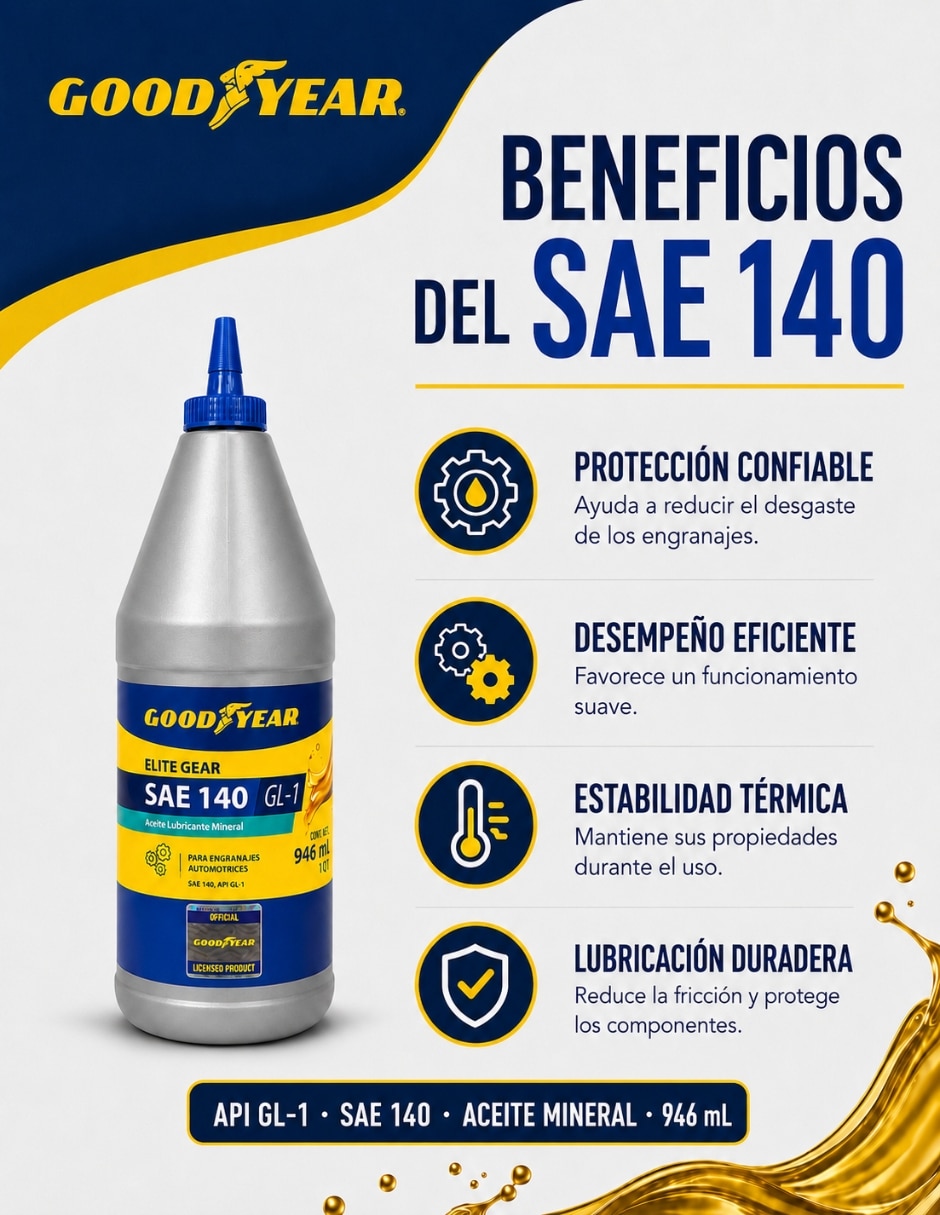 Aceite mineral para automóvil aceite de transmisión manual 5