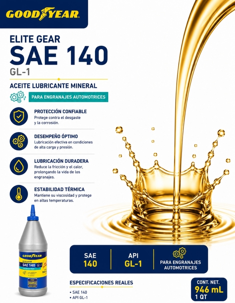 Aceite mineral para automóvil aceite de transmisión manual
