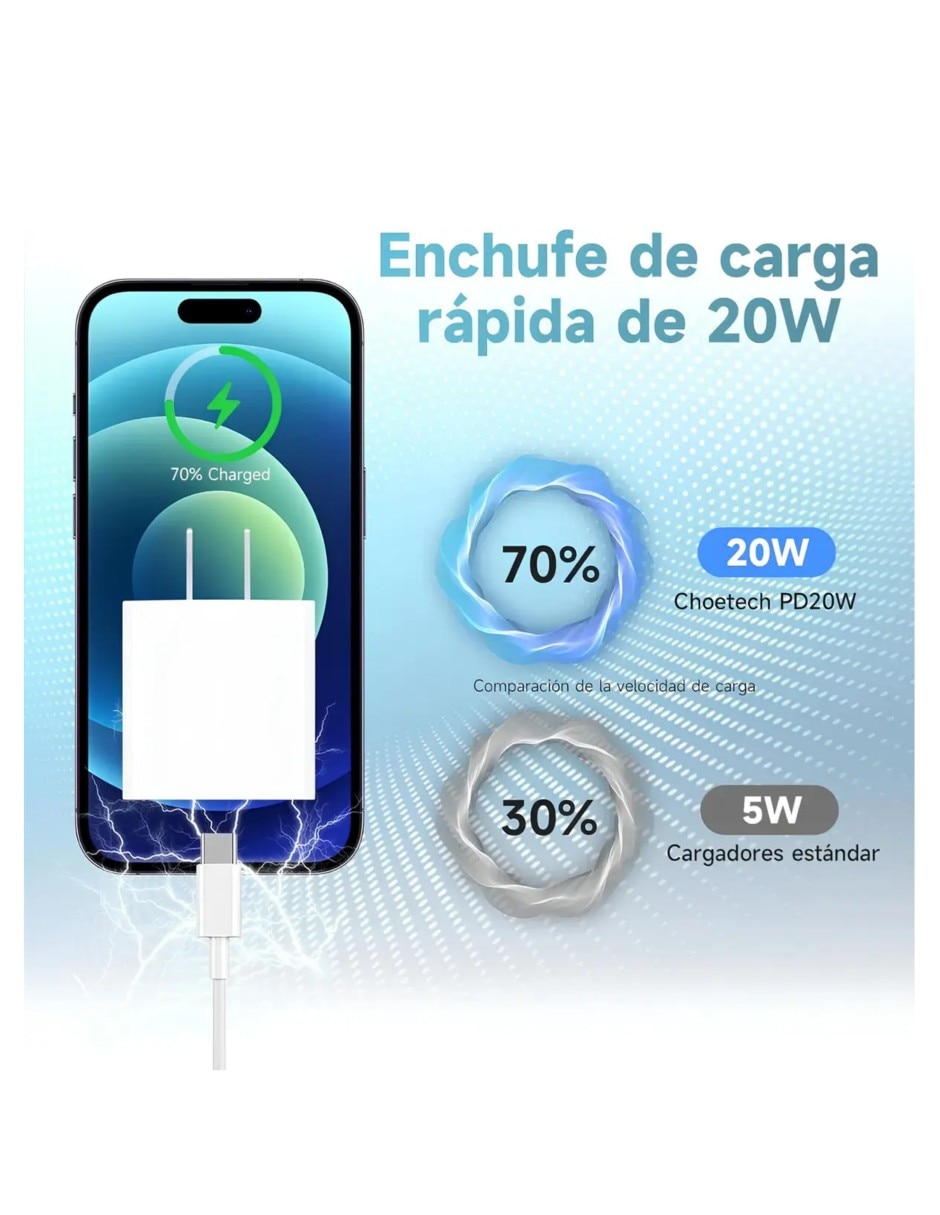 Cable tipo C Auxiliar USB C 140 W 3